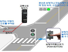 창원특례시, 2021-2022년 지능형 교통시스템 구축사업 완료 [창원소식]
