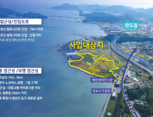 국립해양수산박물관, 완도에 2026년 개관