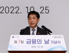 김주현 “20조 규모 채안펀드 부족할 경우 더 늘릴 수 있어”