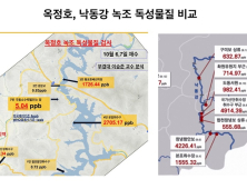 전북 시민사회단체 연대 “옥정호 식수원에서 독성물질 검출” 주장  