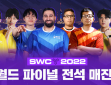 SWC2022, 월드 파이널 오프라인 경기장 전석 초고속 매진