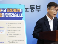 “국민 과반, 尹정부 직무성과급 개편 반대…임극격차 해소 도움 안돼”