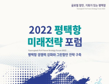 경기평택항만公, 2022 평택항 미래전략 포럼 개최