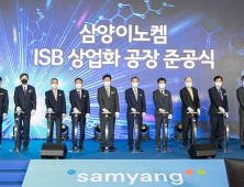 삼양이노켐(주), 군산에 국내 최초 친환경 플라스틱 원료 생산 공장 증설