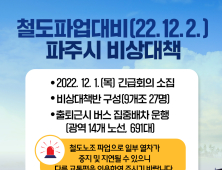 파주시, 철도파업 대비 비상대책 마련