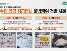 경기도, 원산지 거짓표시 등 불법행위 50건 적발