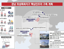 박동식 사천시장, '우주산업 클러스터 위성 특화지구' 지정 환영