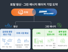 한화, 대우조선에 이어 STX중공업 인수 추진