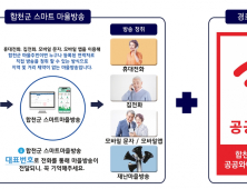 합천군, 마을경로당 공공와이파이 구축…스마트 마을 방송[합천소식]