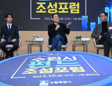 수원시, 1000억 규모 펀드 조성해 기업에 투자