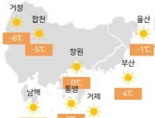 경남 낮 기온 12-15도…포근 [오늘날씨]