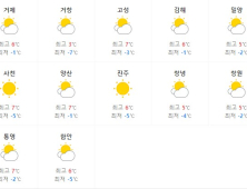 16일 경남 기온 낮아져 영하권…도로 살얼음 및 빙판길, 해상 풍랑 유의