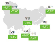 내일까지 부울경 강추위, 대기 건조 [오늘날씨]