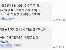 코로나 확진자 알려주던 재난문자 3년만에 사라진다 