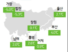 낮과 밤의 기온차가 15도 내외로 크겠다 [오늘날씨]