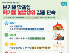 경기도, 분기별 맞춤 단속으로 폐기물 불법행위 근절
