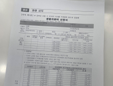 경제 어려워지는데...코로나 생활지원금 지원 축소 카드 만지작