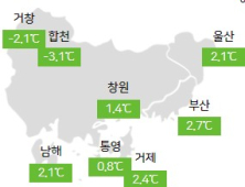 모레 아침까지 기온 낮아 춥겠다, 먼바다 높은 물결 유의 [오늘날씨]