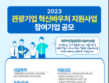 한국관광공사, 관광기업 혁신바우처 지원사업 공모  