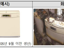 “혹시 우리집도?”...뚜껑형 김치냉장고, ‘화재위험’ 리콜 확인