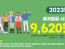 ‘월 200만원에 토할 때까지 일할 신입’ 채용공고 논란