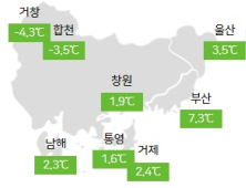 대기 매우 건조 '산불 등 화재 유의'…낮과 밤의 기온차 크겠다 [오늘날씨]