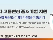 인천시, 정년퇴직 근로자 채용 중소기업에 월 30만 원 지원