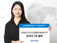 삼성자산운용, KODEX 은행채 액티브 ETF 1조 돌파 外 NH-Amundi·ABL [쿡경제]