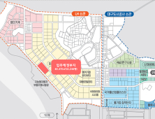 코아오토모티브, 대구에 760억 투자…전기차 부품 공장 설립