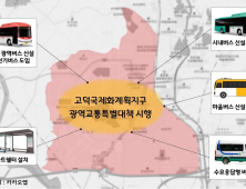 평택시, 고덕국제화지구 광역교통 특별대책 발표