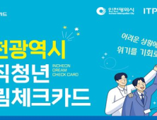 인천시, 구직청년 드림체크카드 사업 참여자 모집