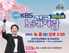 진안군, 11년 만에 ‘KBS전국노래자랑’ 다시 열린다