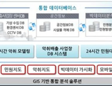 인천시, 스마트 종합관제센터 구축 악취저감 종합계획 수립