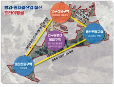 창원 북면⋅동읍 '창원 방위·원자력 융합 국가산단' 확정…103만평 규모