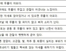 퇴행성 무릎관절염, 봄맞이 나들이 조심하세요 [건강 나침반] 