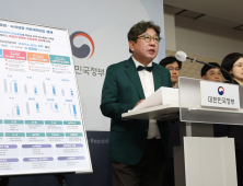 2030년 산업계 온실가스 감축목표 3.1%p 줄었다 