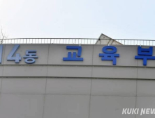 교육부, 학교 급식에서 국내산 돼지호박 제공 중단