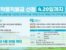 경기도, '전략작물직불금' 4월 20일까지 신청접수 연장