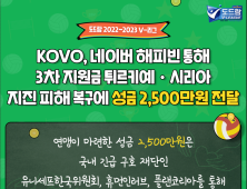 KOVO, 튀르키예‧시리아 지진 피해 복구에 성금 2500만원 전달