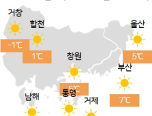 경남 아침 최저 기온 -1~7도로 춥다 [내일날씨]