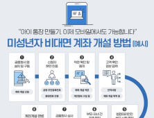 비대면 자녀 계좌 개설 허용에 “편하긴 한데…”