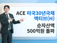 한투운용, ACE 미국30년국채액티브(H), 순자산액 500억원 돌파 外 삼성·DGB생명 [쿡경제]