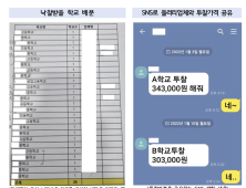 광주 교복업체, 160억원대 입찰 담합