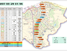 신상진 시장, 정부에 성남시 특별재난지역 지정 건의 