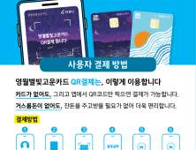 영월별빛고운카드 인센티브 10% 상향