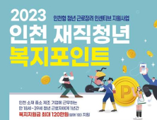 인천시, 중소기업 재직청년에 120만 원 복지포인트 지원