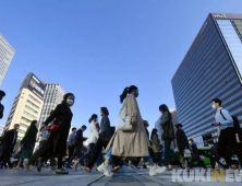 직장인, 尹정부에 42.8점…절반은 “노동자보다 사용자에 관대”