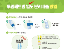 대전시, 투명 페트병 라벨 떼고 별도 배출 집중 홍보