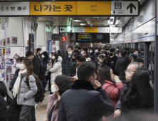 고터·구디·강남, 지하철·버스 등 서울 대중교통 이용 최다