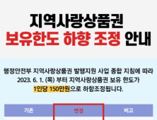 시흥시, 시흥화폐 '시루' 보유한도 150만 원으로 하향